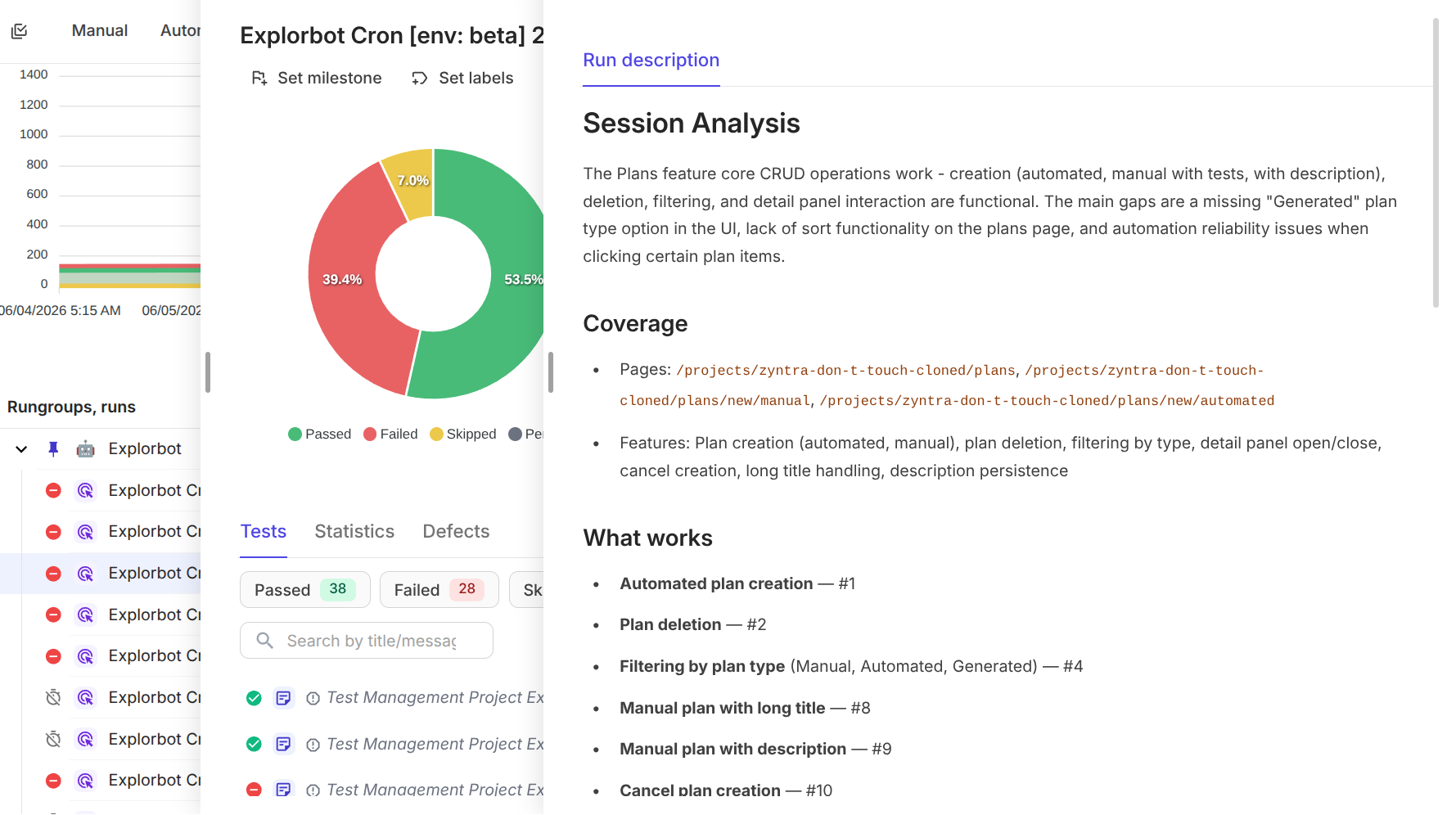 An Explorbot run report in Testomat.io: a pass and fail donut chart beside a written session analysis with coverage and findings